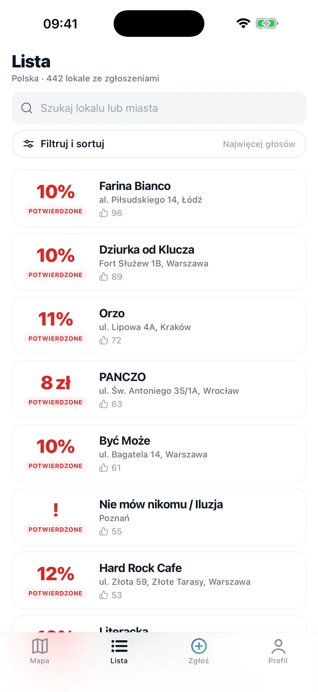Lista lokali ze zgłoszeniami