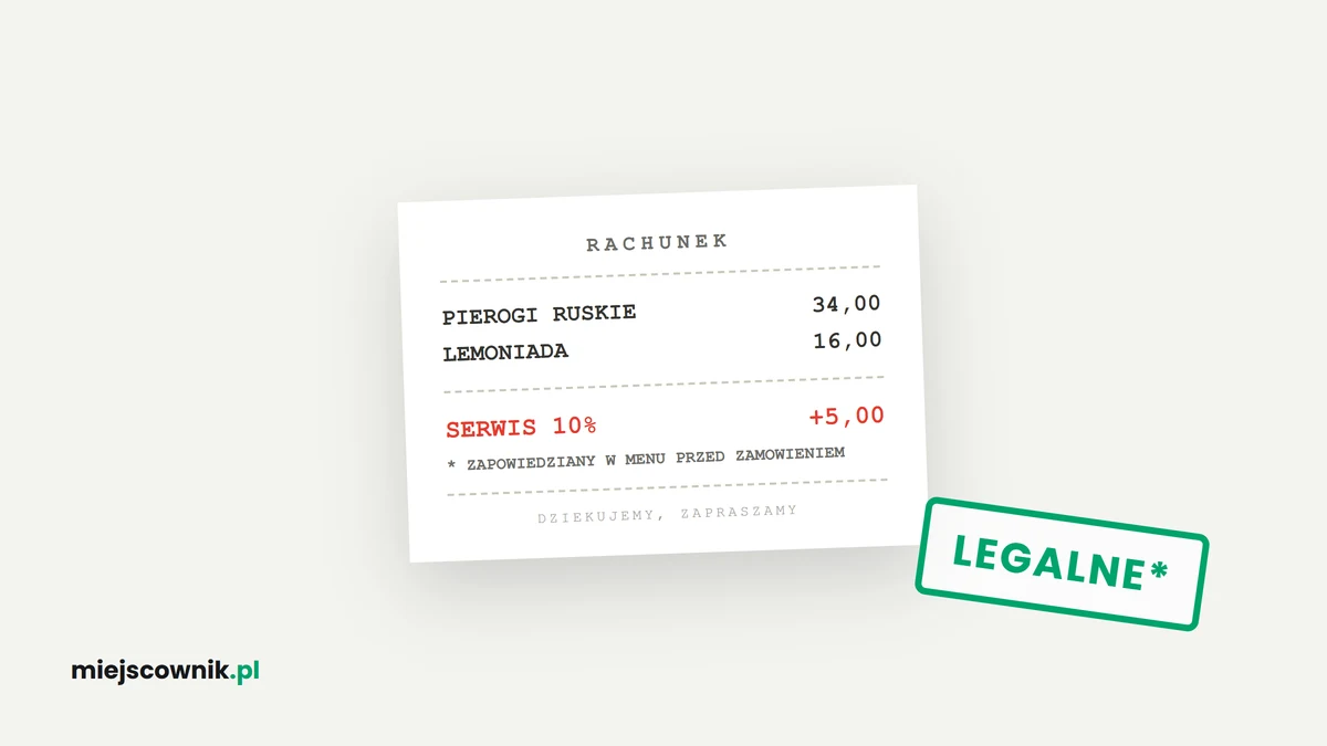 Czy opłata serwisowa jest legalna?