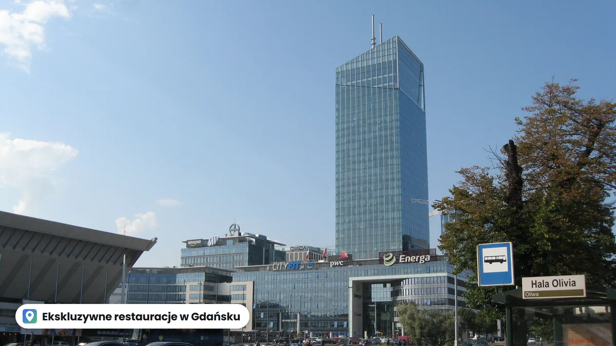 Ekskluzywne restauracje w Gdańsku 2026: gdzie i za ile