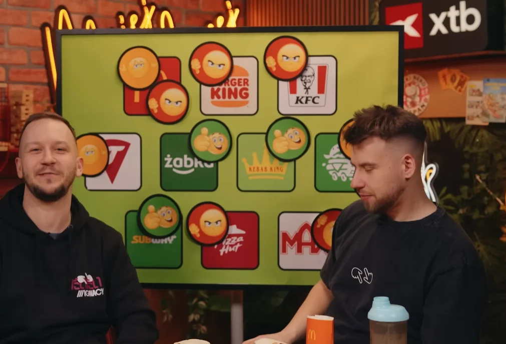 Tabela wyników testu fit fast food - porównanie kalorii, białka i cen