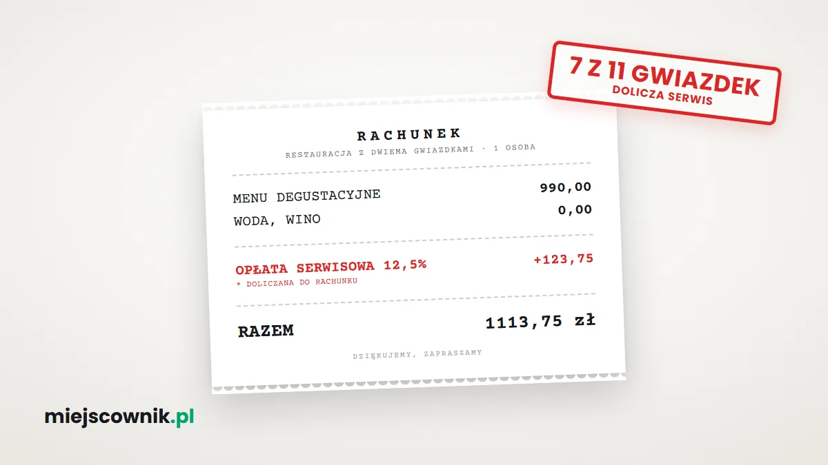 Rachunek z menu degustacyjnym za 990 zł i doliczoną opłatą serwisową 12,5 procent, razem 1113,75 zł